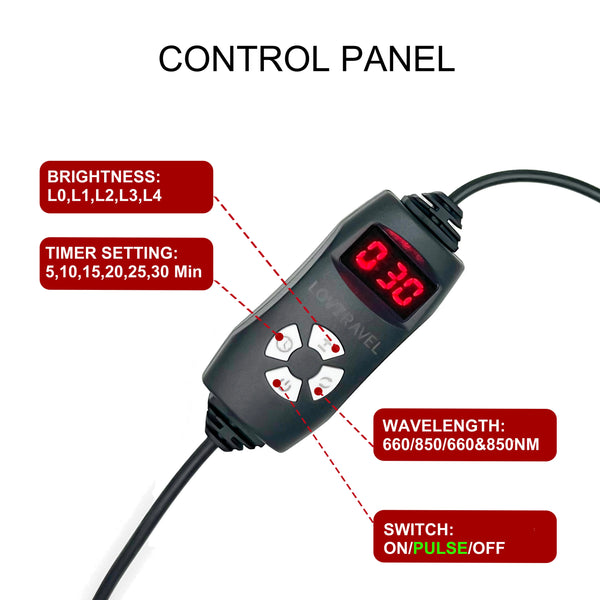 Red Light Therapy Relief Belt